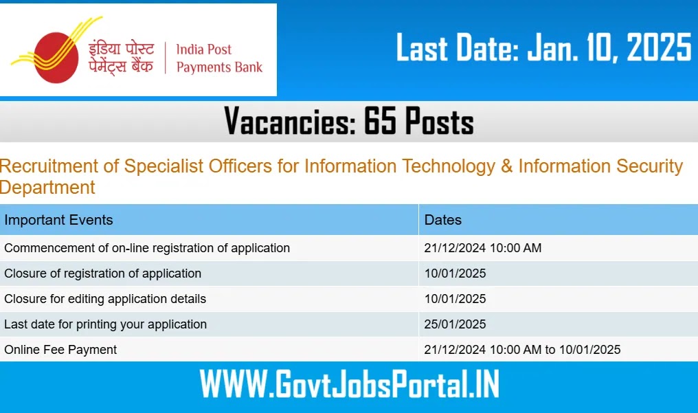 IPPB SO Recruitment for 65 Specialist Officer Posts at India Post Payments Bank 2024 – 2025